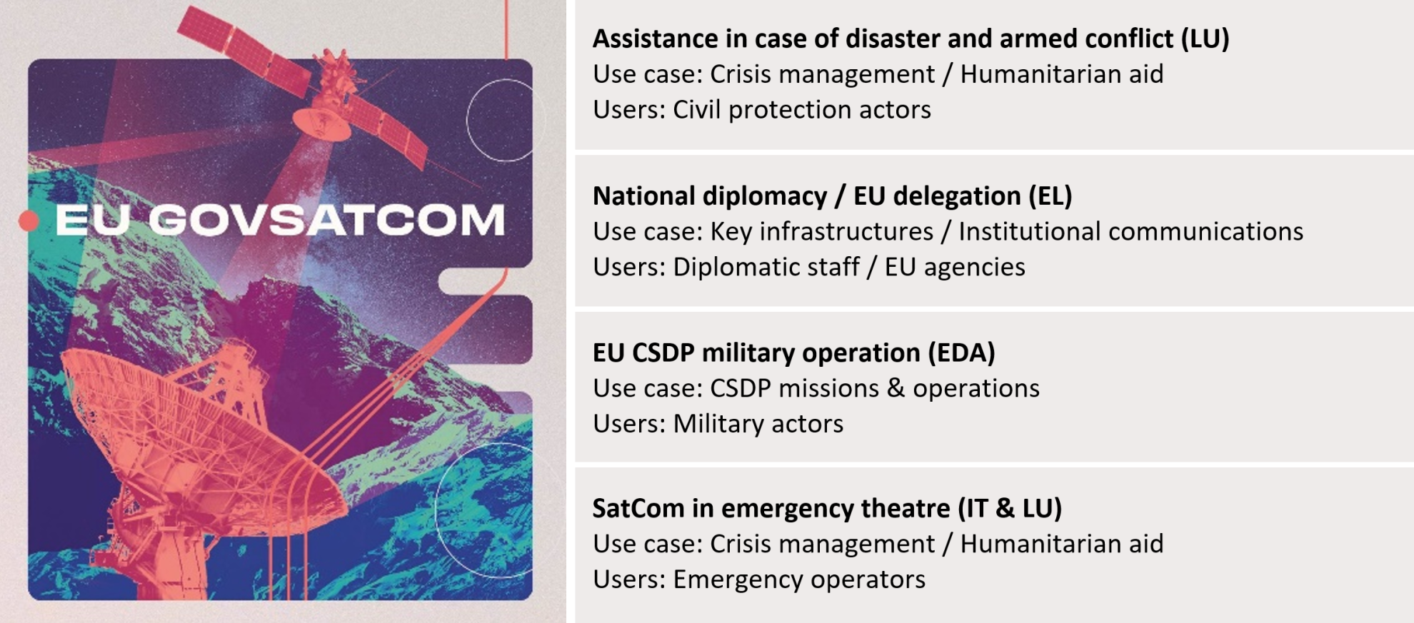 eu-govsatcom-graphic_1