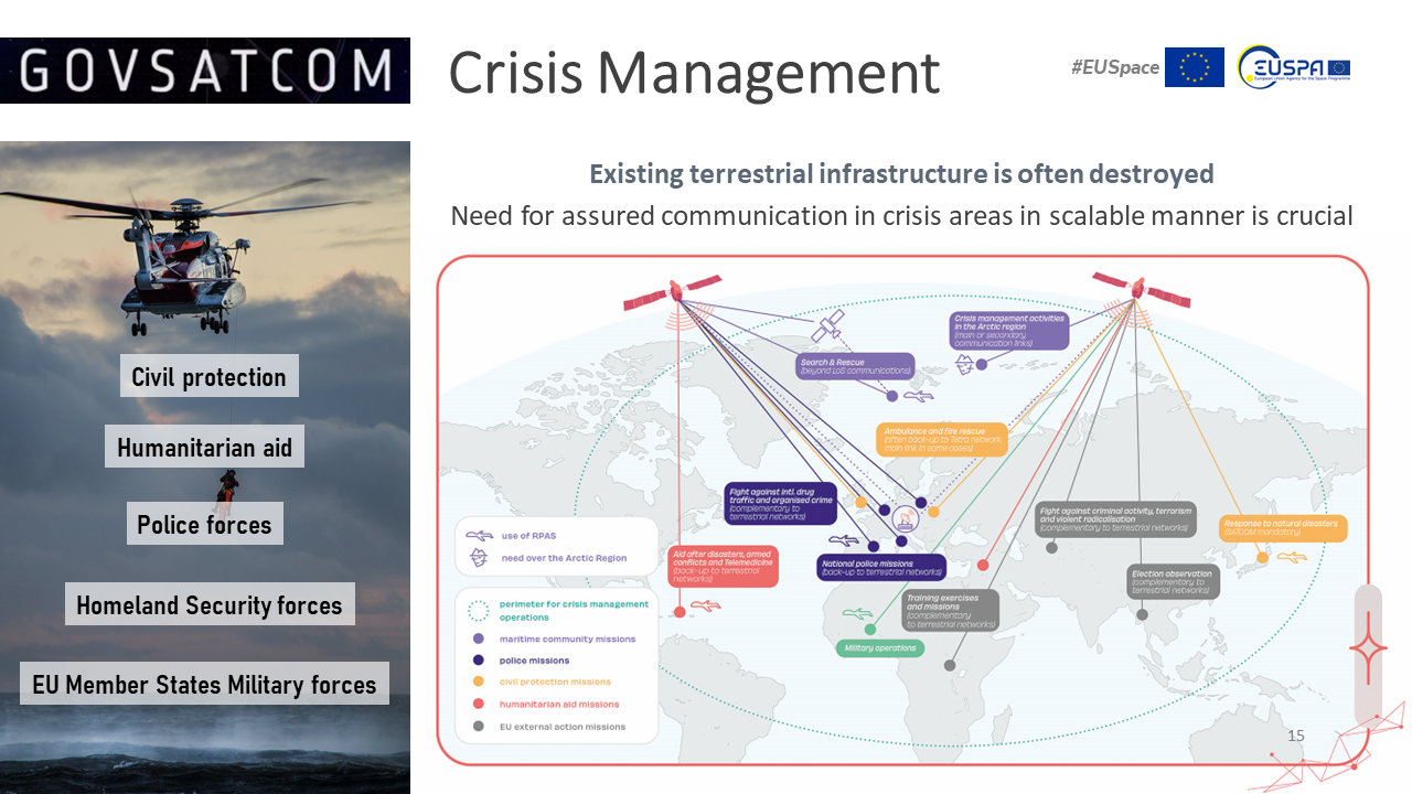 ucf-crisis-management